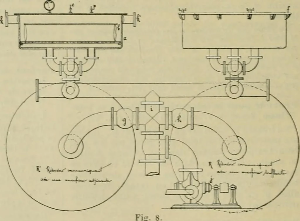 An illustration from Revue générale des mati`eres colorantes et des industries qui s'y rattachent, 1908, leaf 53