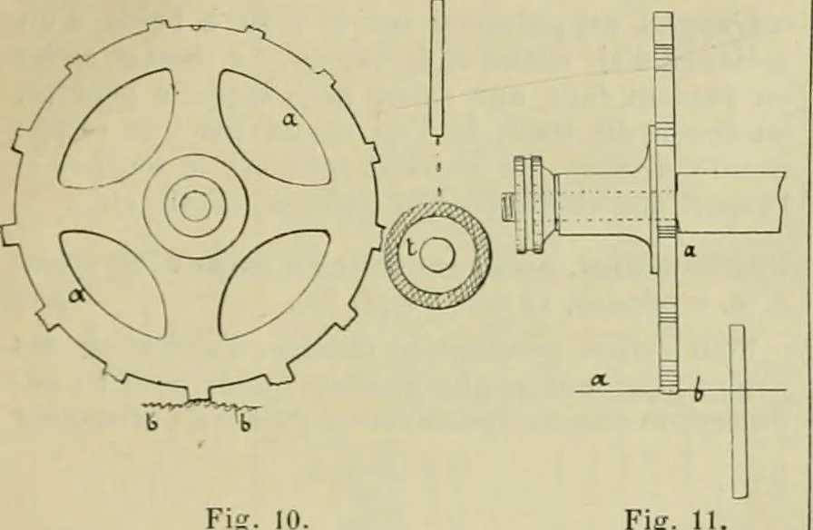 An illustration from Revue générale des mati`eres colorantes et des industries qui s'y rattachent, 1908, leaf 54