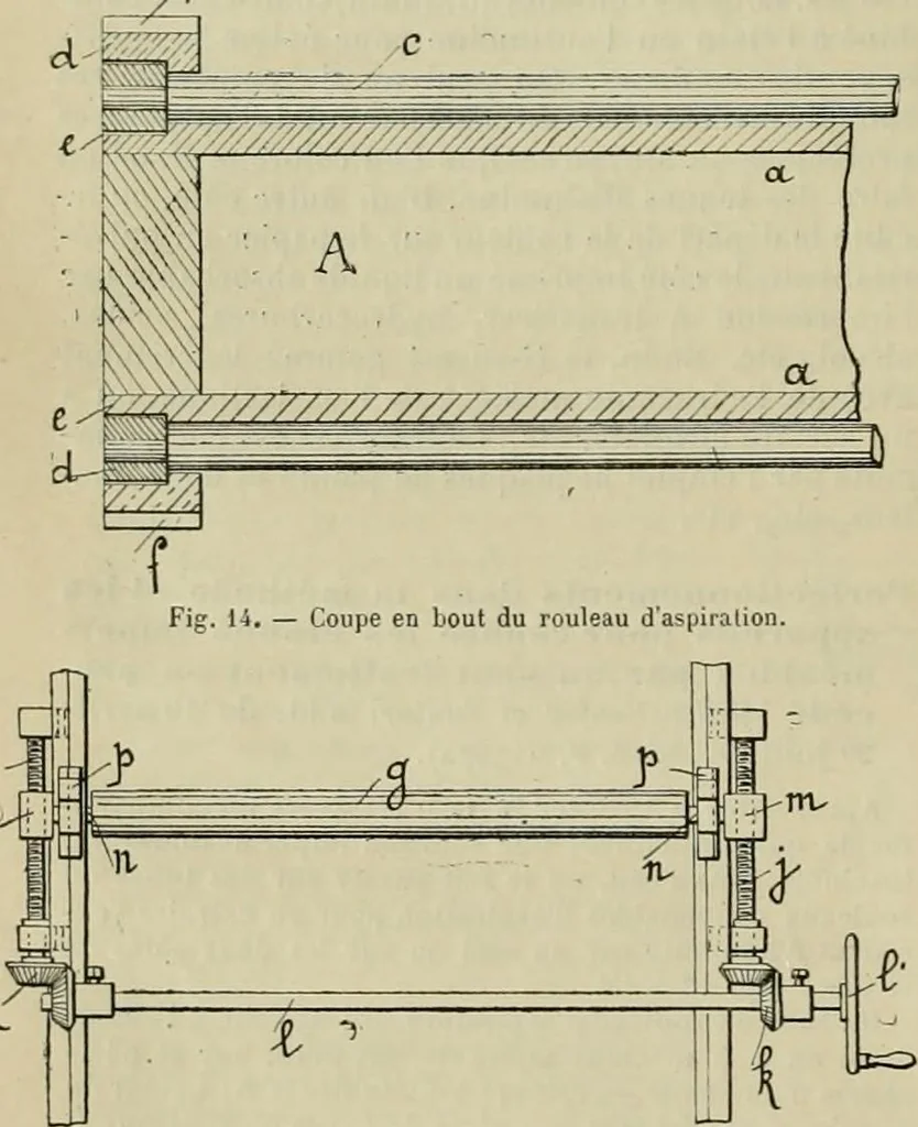 An illustration from Revue générale des mati`eres colorantes et des industries qui s'y rattachent, 1908, leaf 55