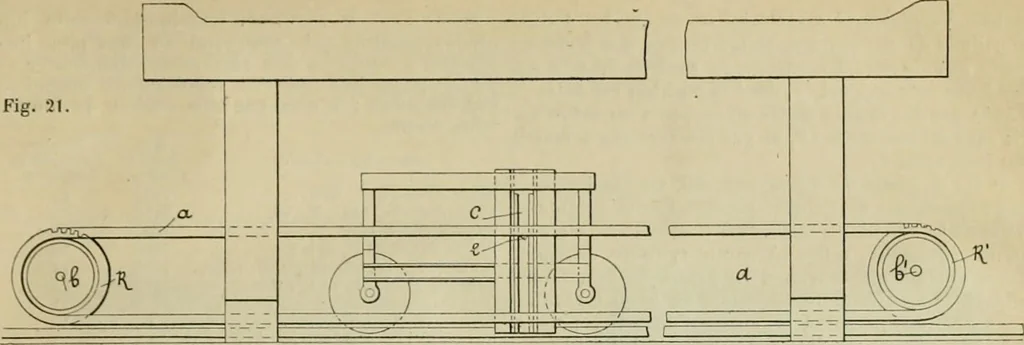 An illustration from Revue générale des mati`eres colorantes et des industries qui s'y rattachent, 1908, leaf 58