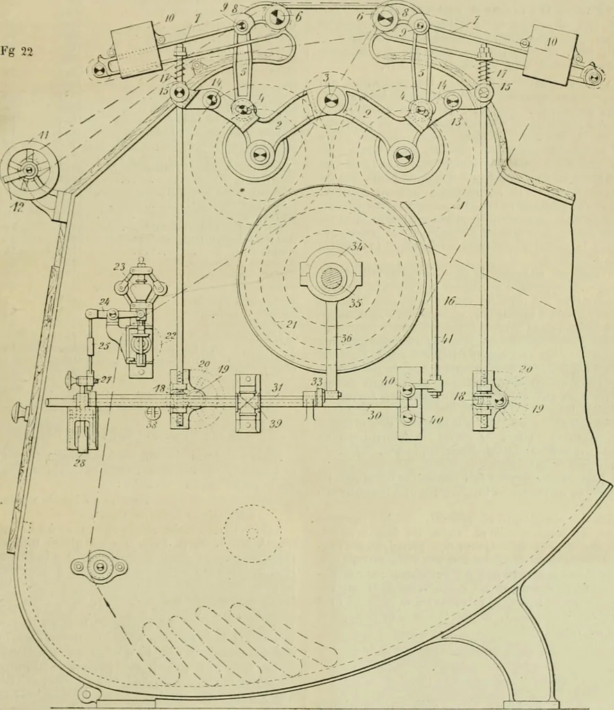 An illustration from Revue générale des mati`eres colorantes et des industries qui s'y rattachent, 1908, leaf 58