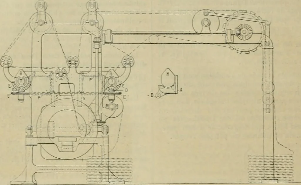An illustration from Revue générale des mati`eres colorantes et des industries qui s'y rattachent, 1908, leaf 93