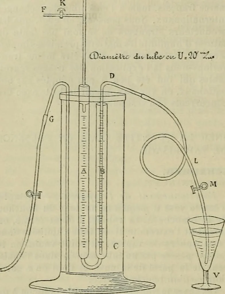 An illustration from Revue générale des mati`eres colorantes et des industries qui s'y rattachent, 1908, leaf 99