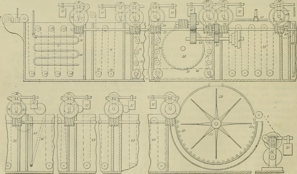An illustration from Revue générale des mati`eres colorantes et des industries qui s'y rattachent, 1908, leaf 101