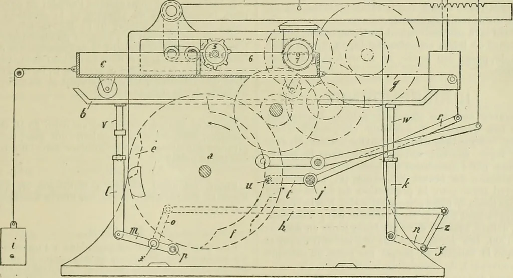An illustration from Revue générale des mati`eres colorantes et des industries qui s'y rattachent, 1908, leaf 102
