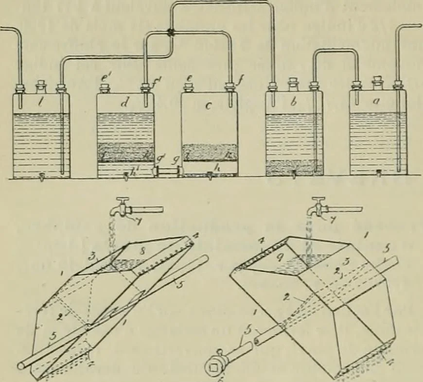 An illustration from Revue générale des mati`eres colorantes et des industries qui s'y rattachent, 1908, leaf 105
