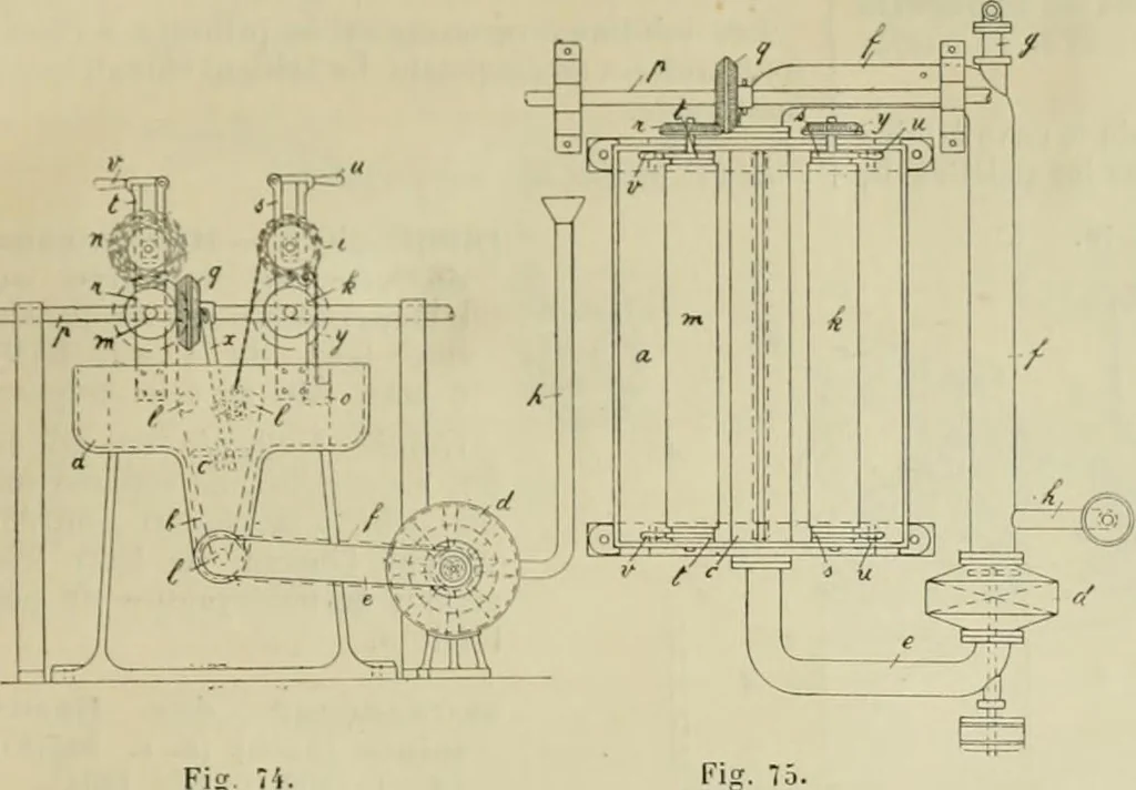 An illustration from Revue générale des mati`eres colorantes et des industries qui s'y rattachent, 1908, leaf 140