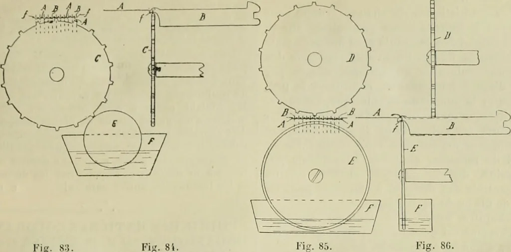 An illustration from Revue générale des mati`eres colorantes et des industries qui s'y rattachent, 1908, leaf 142