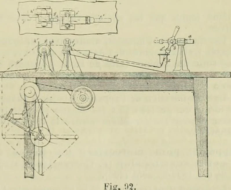 An illustration from Revue générale des mati`eres colorantes et des industries qui s'y rattachent, 1908, leaf 168