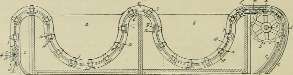 An illustration from Revue générale des mati`eres colorantes et des industries qui s'y rattachent, 1908, leaf 169