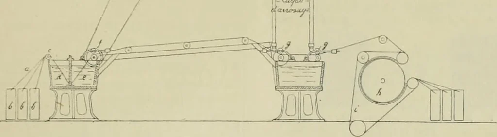 An illustration from Revue générale des mati`eres colorantes et des industries qui s'y rattachent, 1908, leaf 174