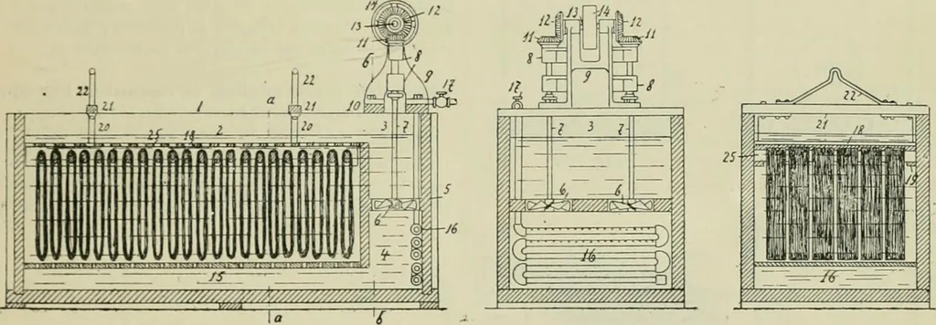 An illustration from Revue générale des mati`eres colorantes et des industries qui s'y rattachent, 1908, leaf 174