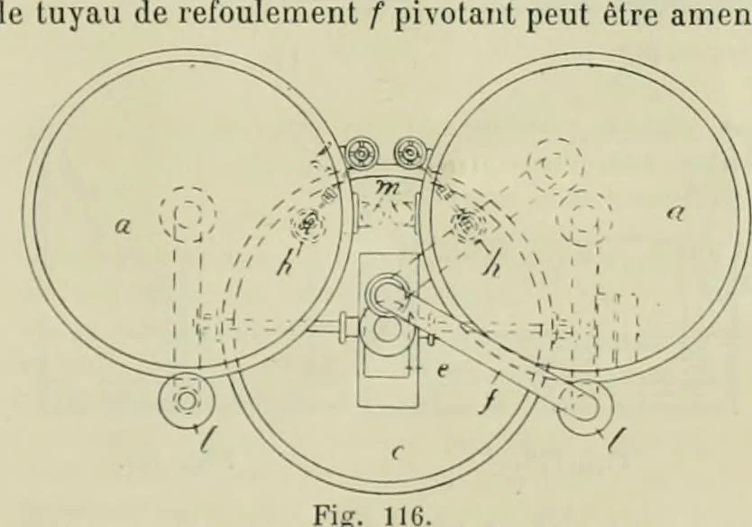 An illustration from Revue générale des mati`eres colorantes et des industries qui s'y rattachent, 1908, leaf 174
