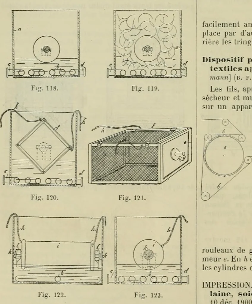 An illustration from Revue générale des mati`eres colorantes et des industries qui s'y rattachent, 1908, leaf 175
