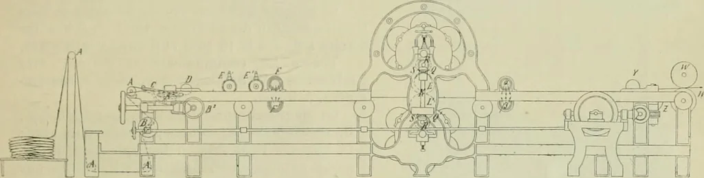 An illustration from Revue générale des mati`eres colorantes et des industries qui s'y rattachent, 1908, leaf 176