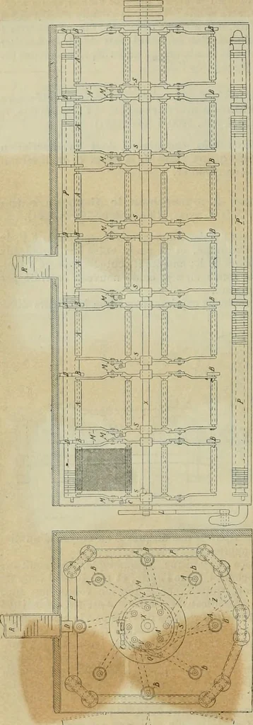 An illustration from Revue générale des mati`eres colorantes et des industries qui s'y rattachent, 1908, leaf 177