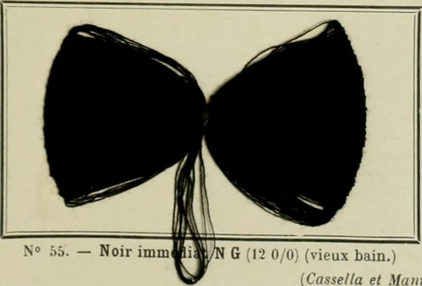 An illustration from Revue générale des mati`eres colorantes et des industries qui s'y rattachent, 1908, leaf 178