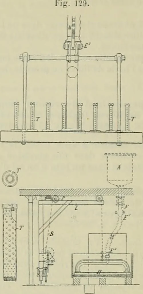 An illustration from Revue générale des mati`eres colorantes et des industries qui s'y rattachent, 1908, leaf 207