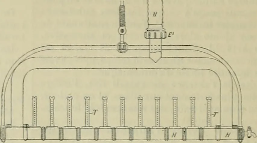 An illustration from Revue générale des mati`eres colorantes et des industries qui s'y rattachent, 1908, leaf 207