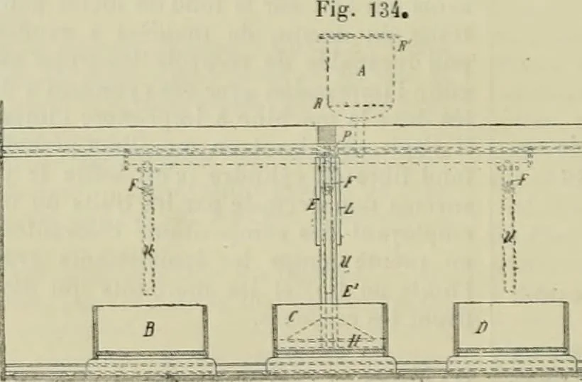 An illustration from Revue générale des mati`eres colorantes et des industries qui s'y rattachent, 1908, leaf 207