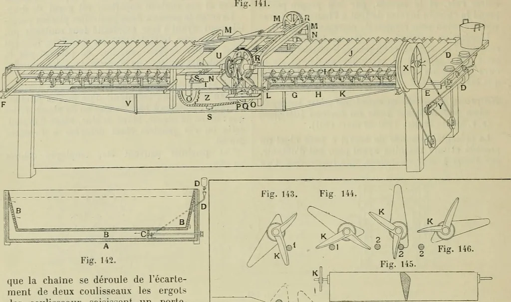 An illustration from Revue générale des mati`eres colorantes et des industries qui s'y rattachent, 1908, leaf 209