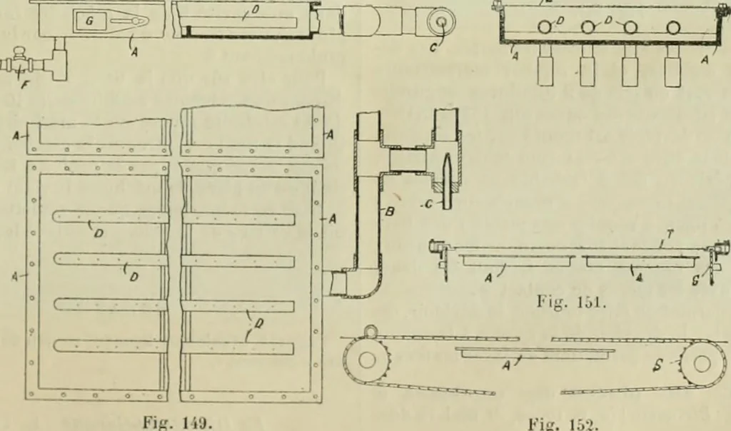 An illustration from Revue générale des mati`eres colorantes et des industries qui s'y rattachent, 1908, leaf 228