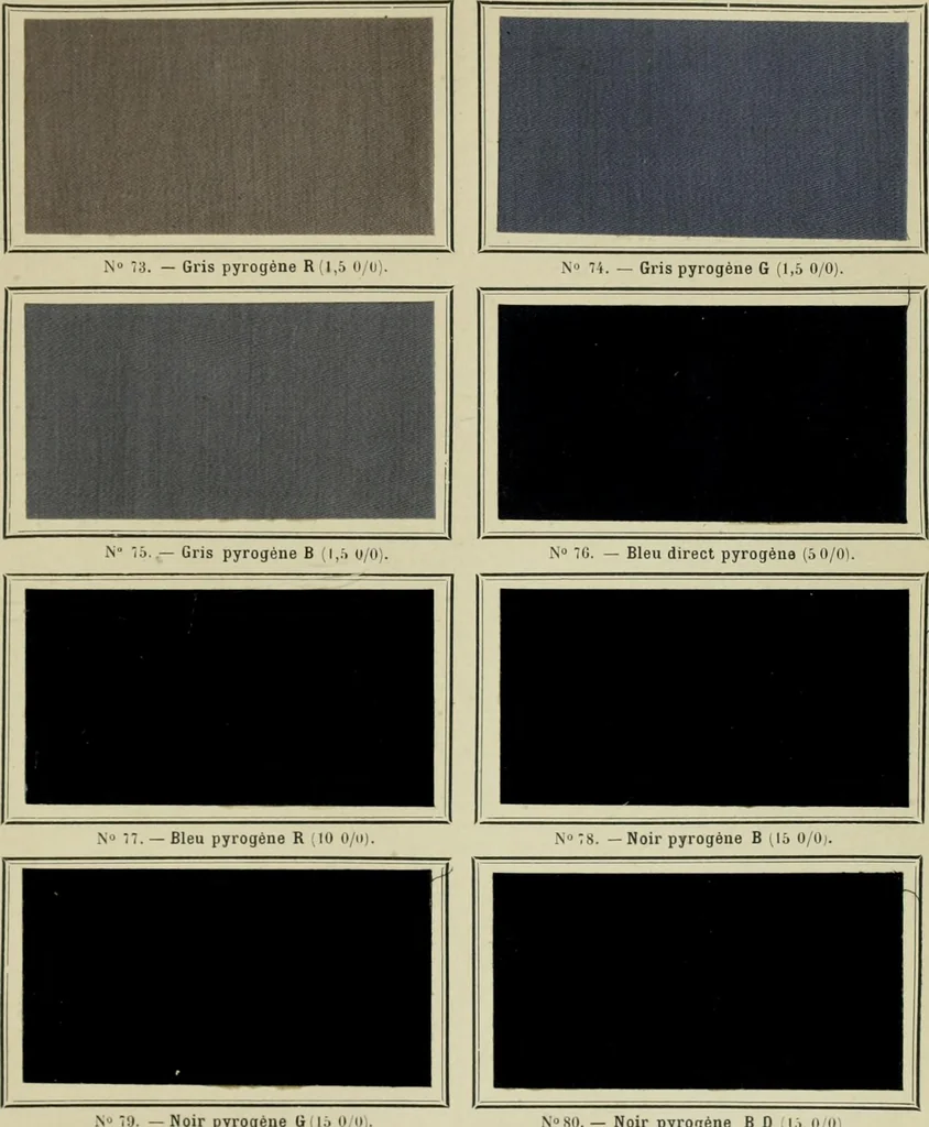 An illustration from Revue générale des mati`eres colorantes et des industries qui s'y rattachent, 1908, leaf 248