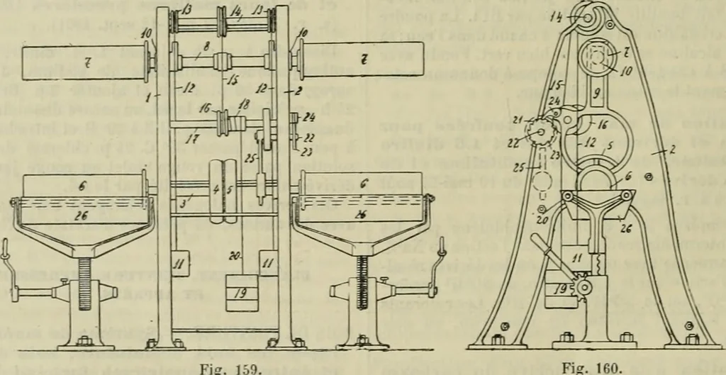 An illustration from Revue générale des mati`eres colorantes et des industries qui s'y rattachent, 1908, leaf 309
