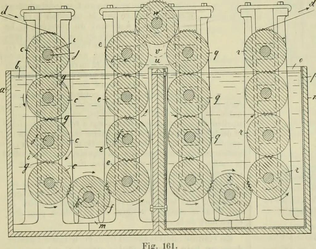 An illustration from Revue générale des mati`eres colorantes et des industries qui s'y rattachent, 1908, leaf 310