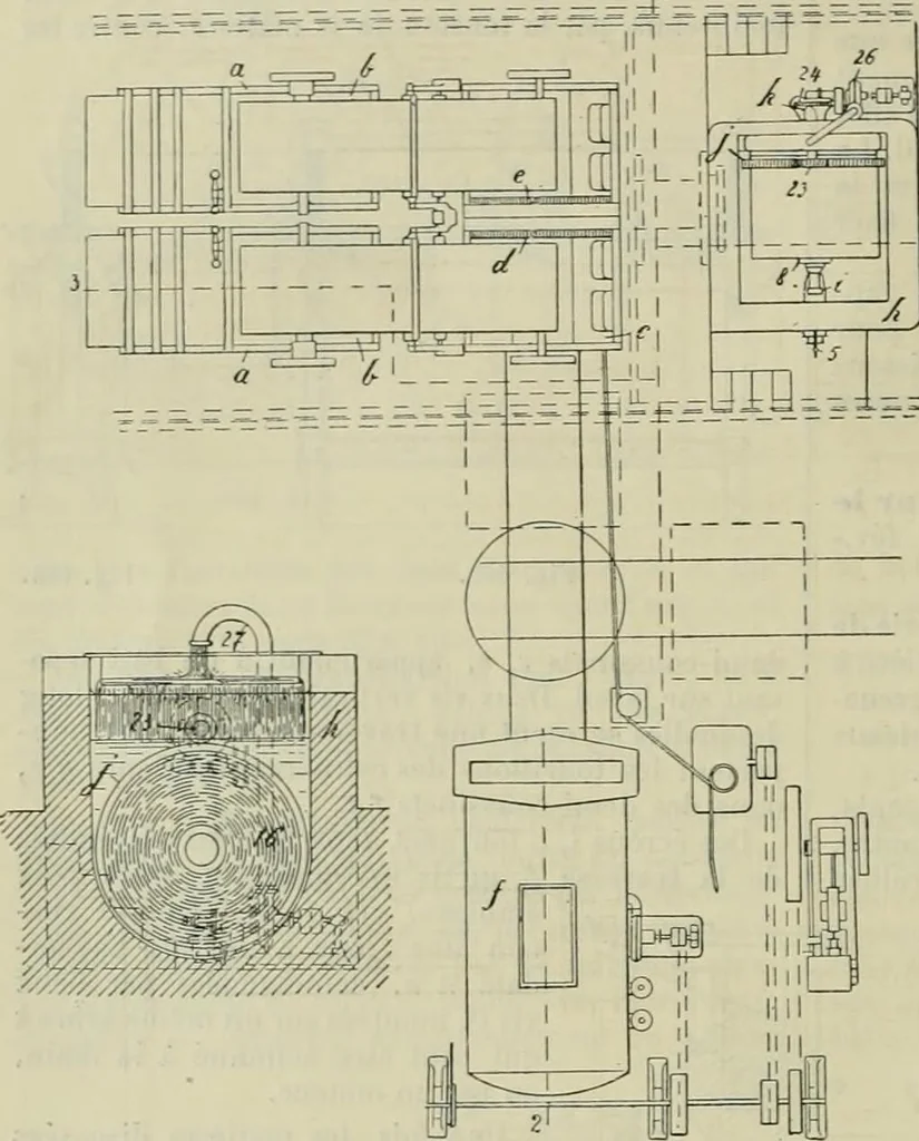 An illustration from Revue générale des mati`eres colorantes et des industries qui s'y rattachent, 1908, leaf 311
