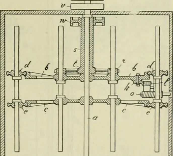 An illustration from Revue générale des mati`eres colorantes et des industries qui s'y rattachent, 1908, leaf 314