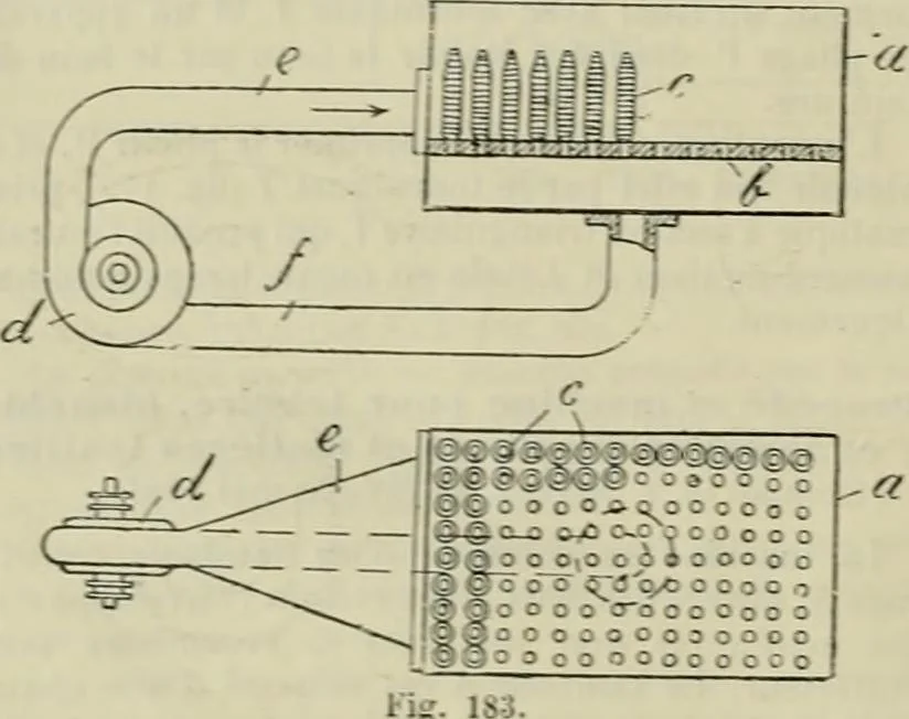 An illustration from Revue générale des mati`eres colorantes et des industries qui s'y rattachent, 1908, leaf 315