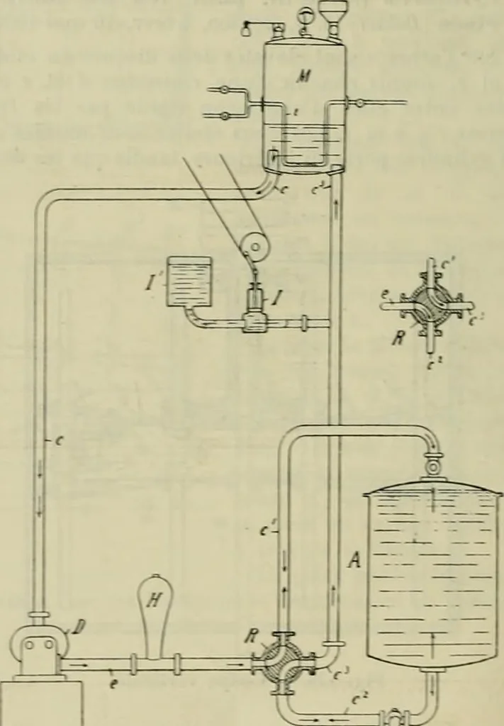 An illustration from Revue générale des mati`eres colorantes et des industries qui s'y rattachent, 1908, leaf 315