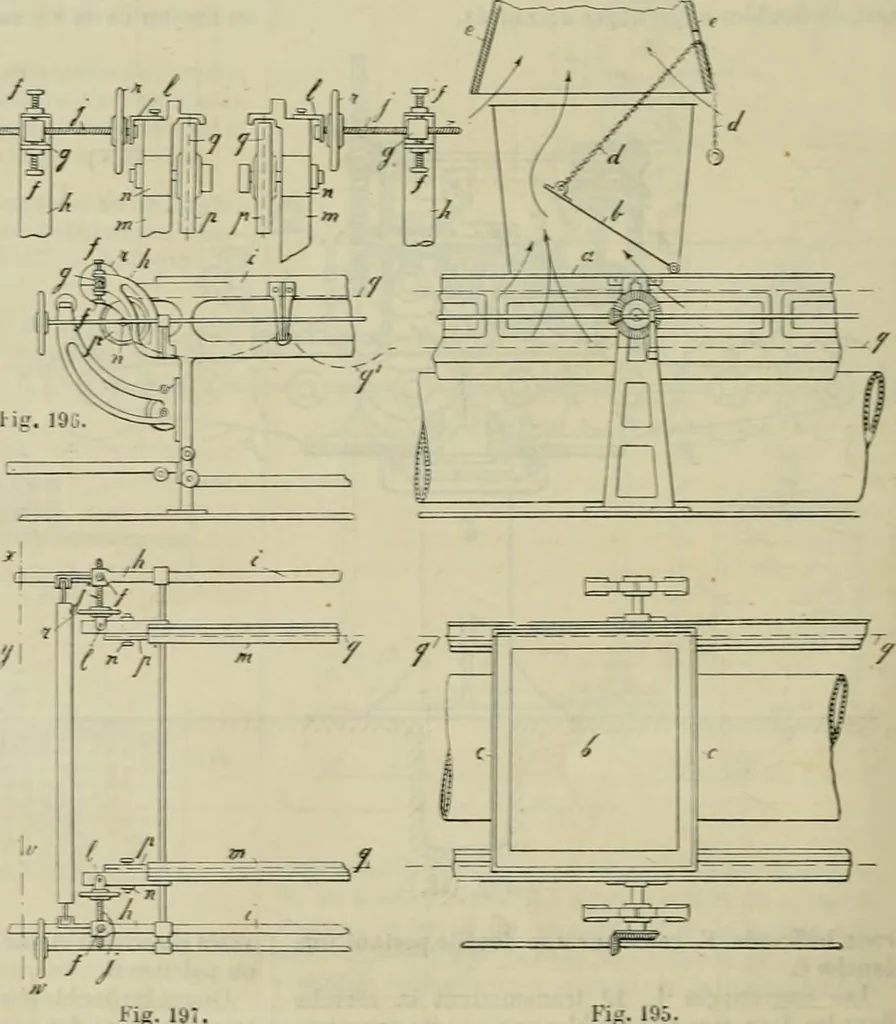 An illustration from Revue générale des mati`eres colorantes et des industries qui s'y rattachent, 1908, leaf 317