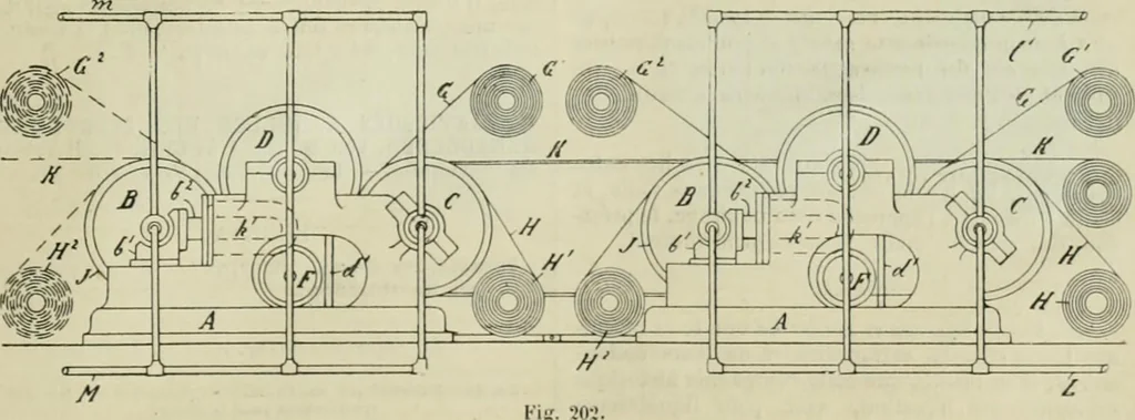 An illustration from Revue générale des mati`eres colorantes et des industries qui s'y rattachent, 1908, leaf 318