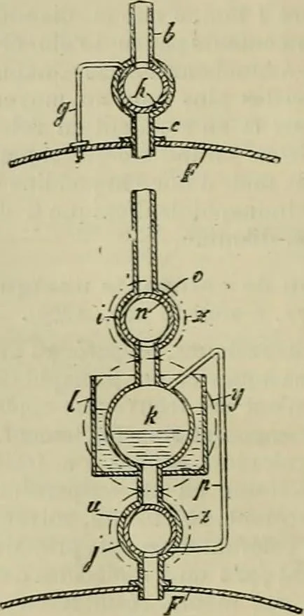 An illustration from Revue générale des mati`eres colorantes et des industries qui s'y rattachent, 1908, leaf 33