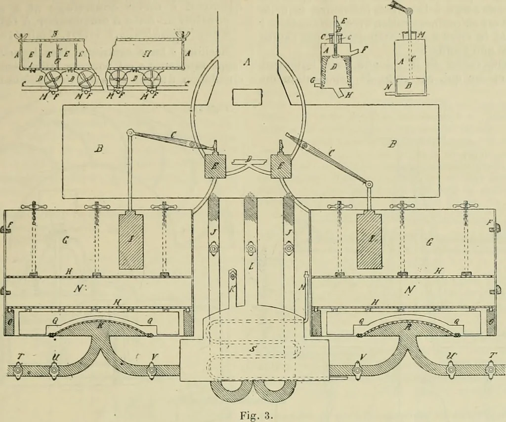 An illustration from Revue générale des mati`eres colorantes et des industries qui s'y rattachent, 1908, leaf 34