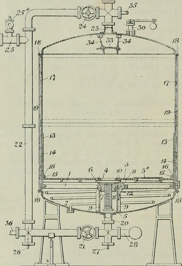 An illustration from Revue générale des mati`eres colorantes et des industries qui s'y rattachent, 1908, leaf 341