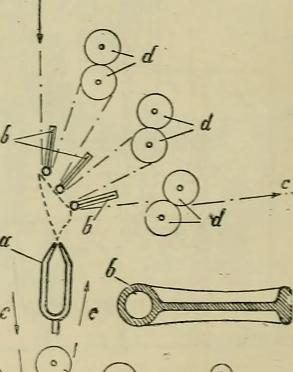 An illustration from Revue générale des mati`eres colorantes et des industries qui s'y rattachent, 1908, leaf 39