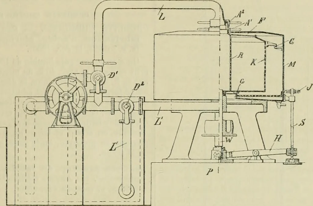 An illustration from Revue générale des mati`eres colorantes et des industries qui s'y rattachent, 1908, leaf 68