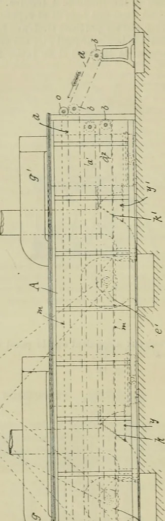 An illustration from Revue générale des mati`eres colorantes et des industries qui s'y rattachent, 1908, leaf 69