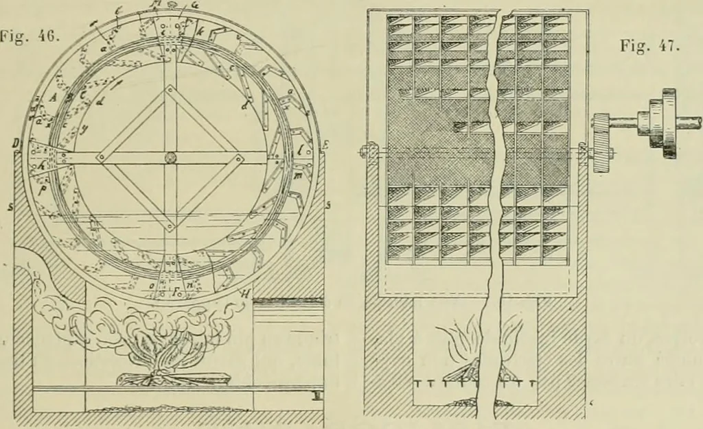 An illustration from Revue générale des mati`eres colorantes et des industries qui s'y rattachent, 1908, leaf 70