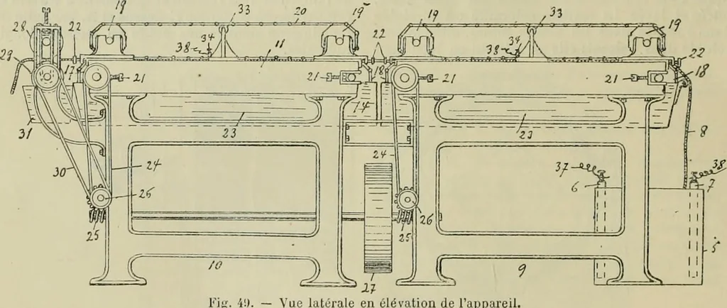 An illustration from Revue générale des mati`eres colorantes et des industries qui s'y rattachent, 1908, leaf 71