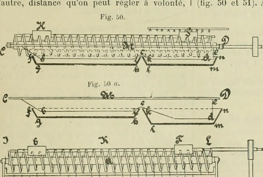 An illustration from Revue générale des mati`eres colorantes et des industries qui s'y rattachent, 1908, leaf 98