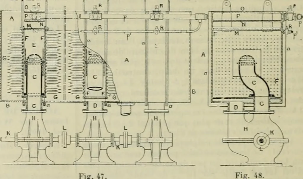 An illustration from Revue générale des mati`eres colorantes et des industries qui s'y rattachent, 1908, leaf 101