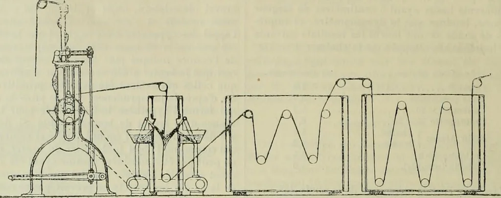 An illustration from Revue générale des mati`eres colorantes et des industries qui s'y rattachent, 1908, leaf 151