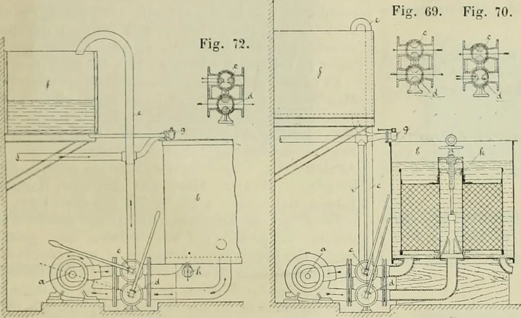 An illustration from Revue générale des mati`eres colorantes et des industries qui s'y rattachent, 1908, leaf 162