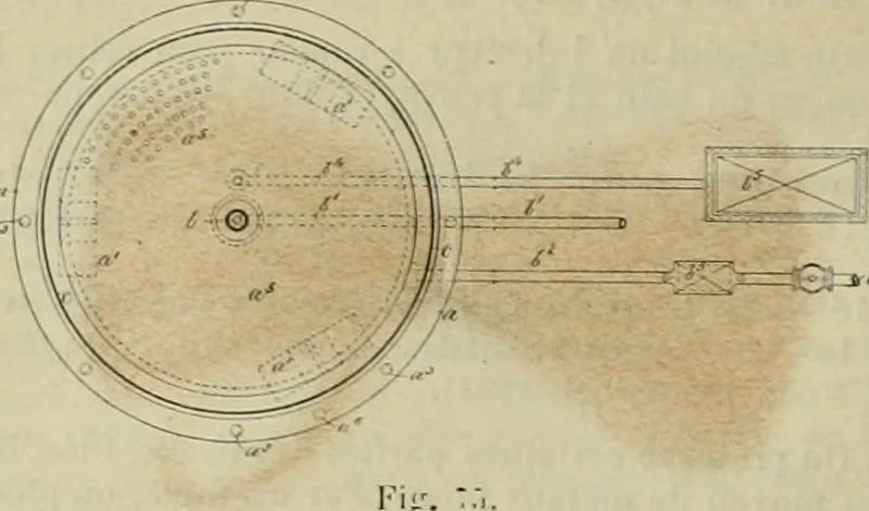 An illustration from Revue générale des mati`eres colorantes et des industries qui s'y rattachent, 1908, leaf 163