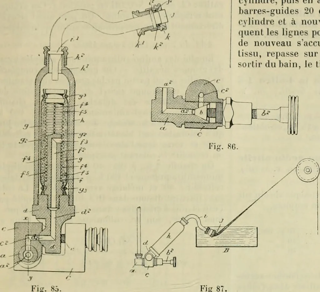 An illustration from Revue générale des mati`eres colorantes et des industries qui s'y rattachent, 1908, leaf 192