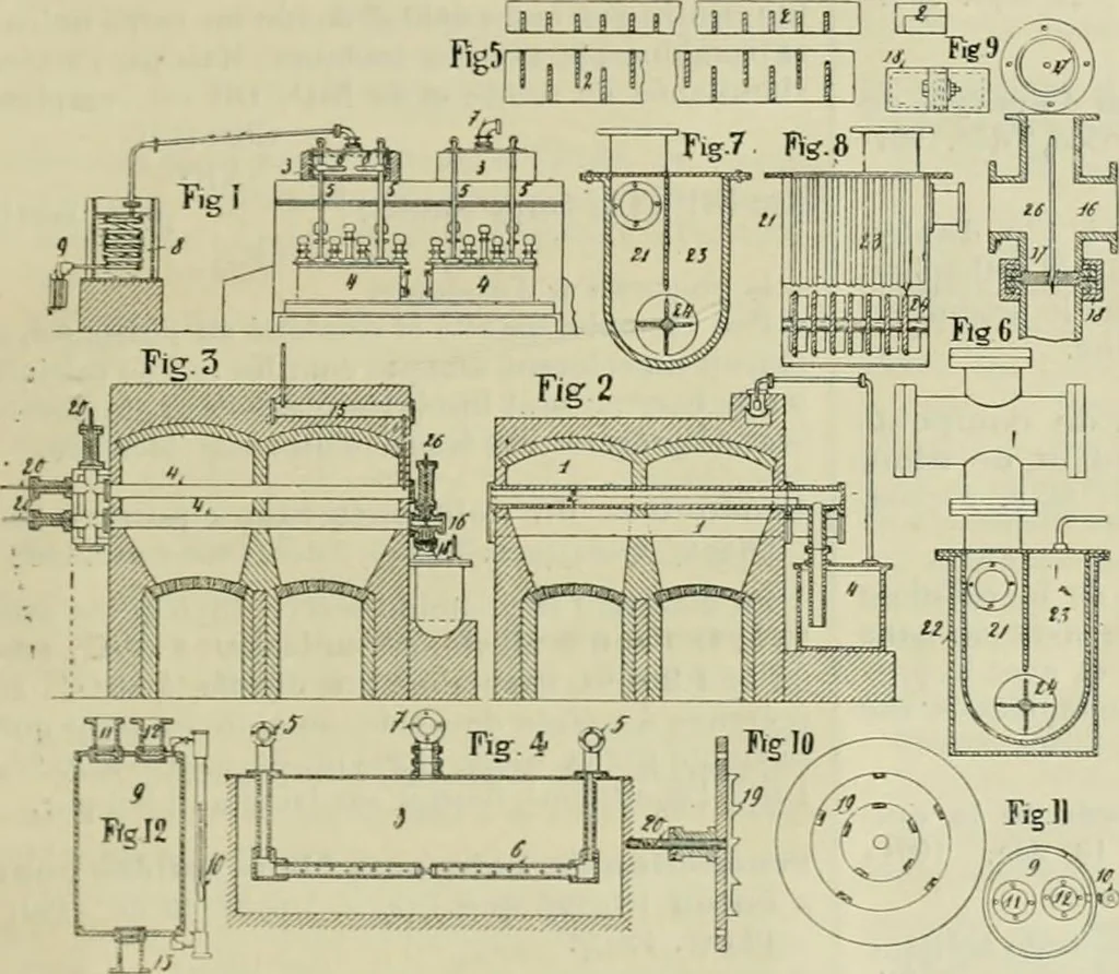 An illustration from Revue générale des mati`eres colorantes et des industries qui s'y rattachent, 1908, leaf 194
